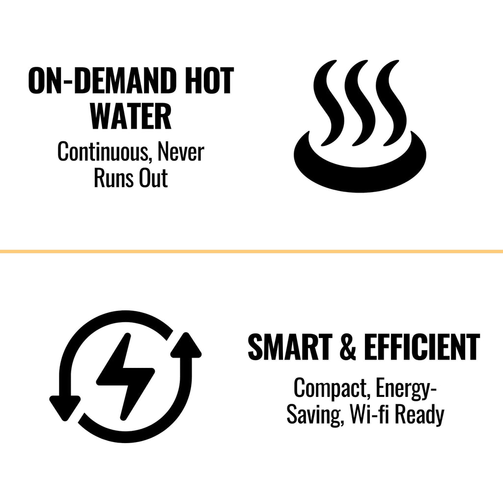 RN 6.6 GPM Non-Condensing 160K BTU Indoor Liquid Propane Tankless Water Heater With Wifi