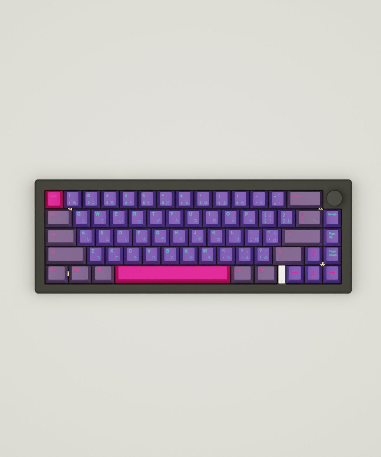 Techno Design Keycaps and Mechanical Keyboard