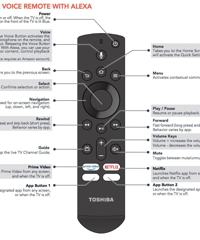 Toshiba CT-RC1US-19 Fire TV Remote Control with Voice 1T86000001I [CTRC1US19]
