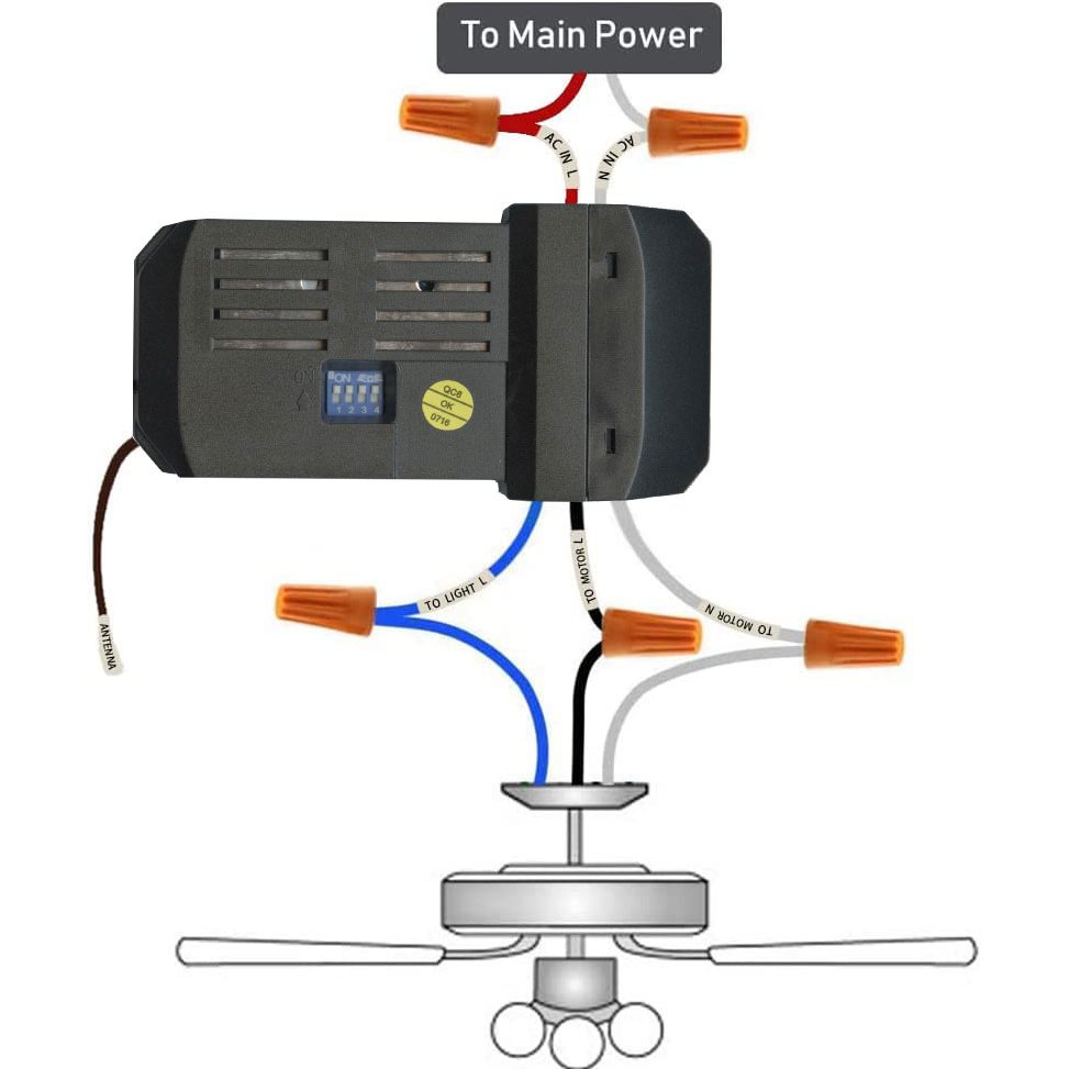 Anderic UC7067FMRX / FAN28R Replacement Ceiling Fan Receiver for Hampton Bay and Others | UC7067RC
