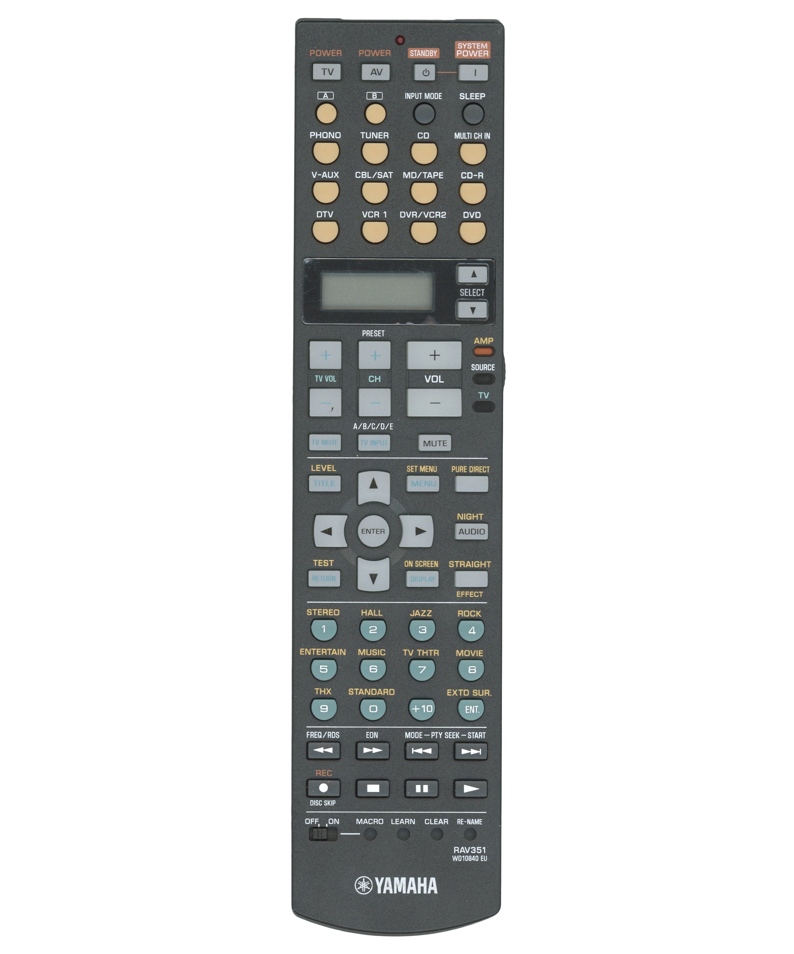 Yamaha RAV351 Receiver Remote Control
