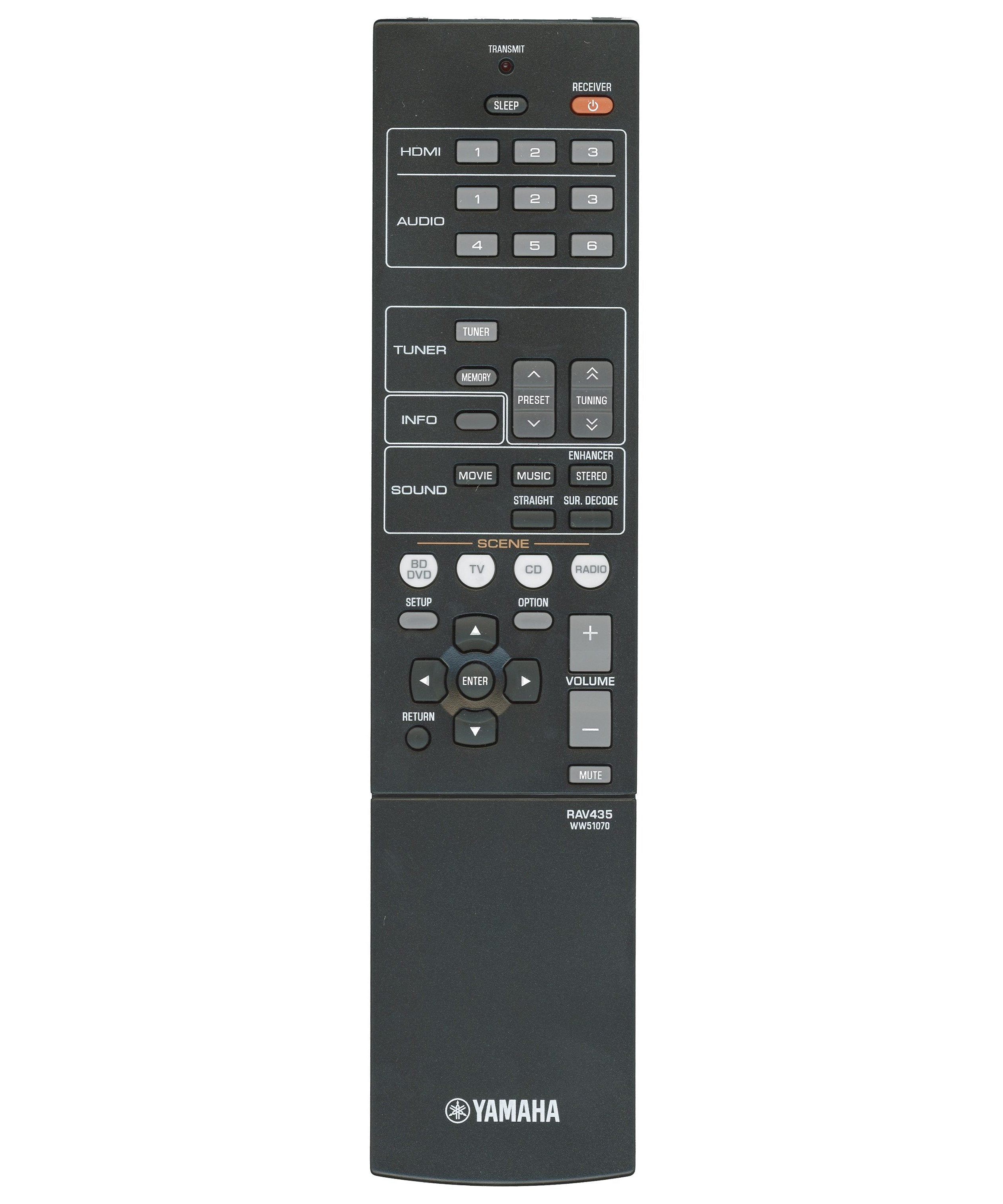 Yamaha RAV435 Receiver Remote Control