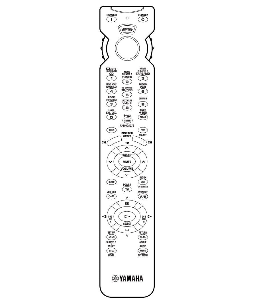 Yamaha V2686500 Receiver Remote Control