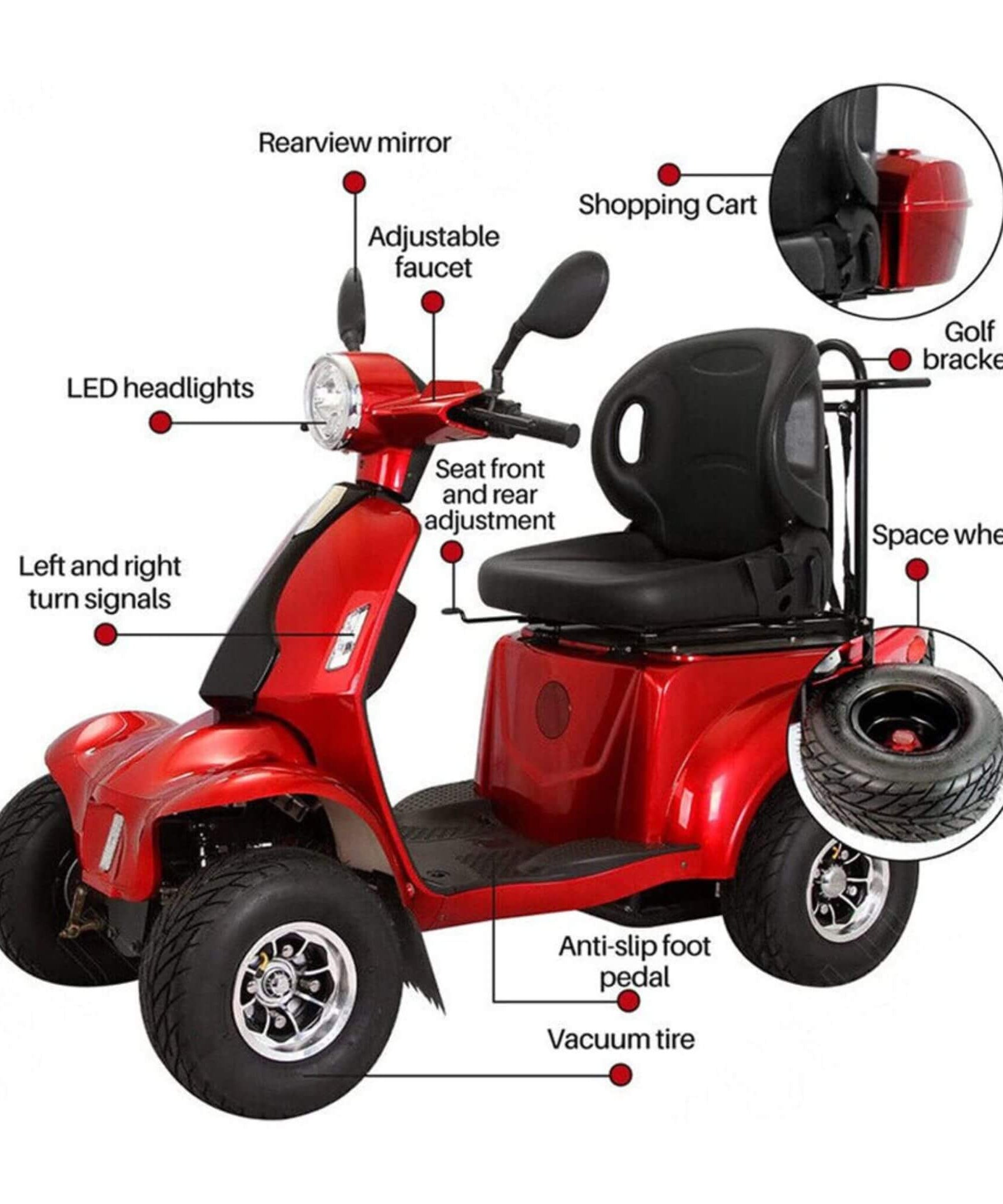 Zvg 4-Wheel 60V/20AH Electric Golf Senior Travel Mobility Scooter For Adults, 440LBS (SAK91582)