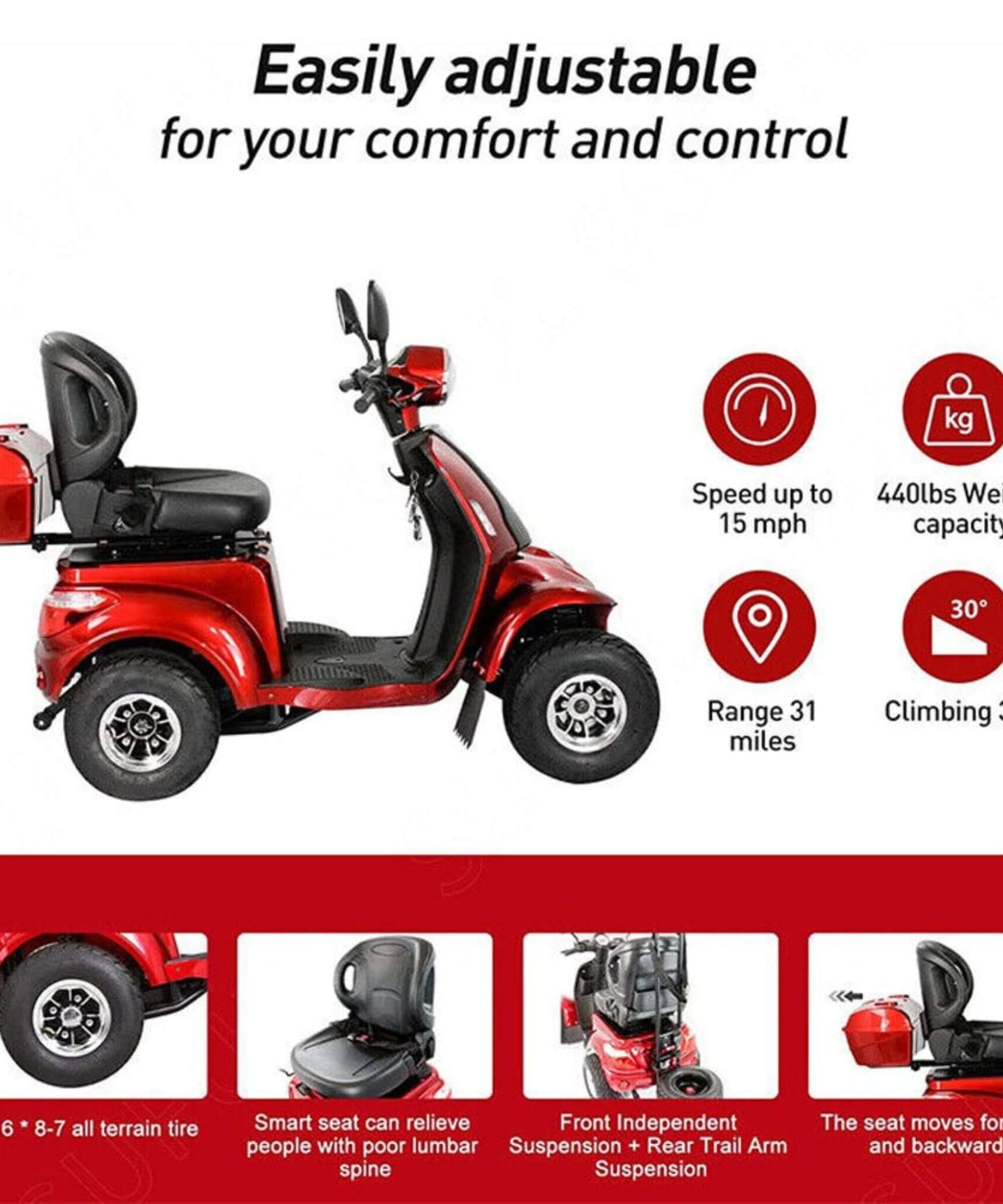 Zvg 4-Wheel 60V/20AH Electric Golf Senior Travel Mobility Scooter For Adults, 440LBS (SAK91582)