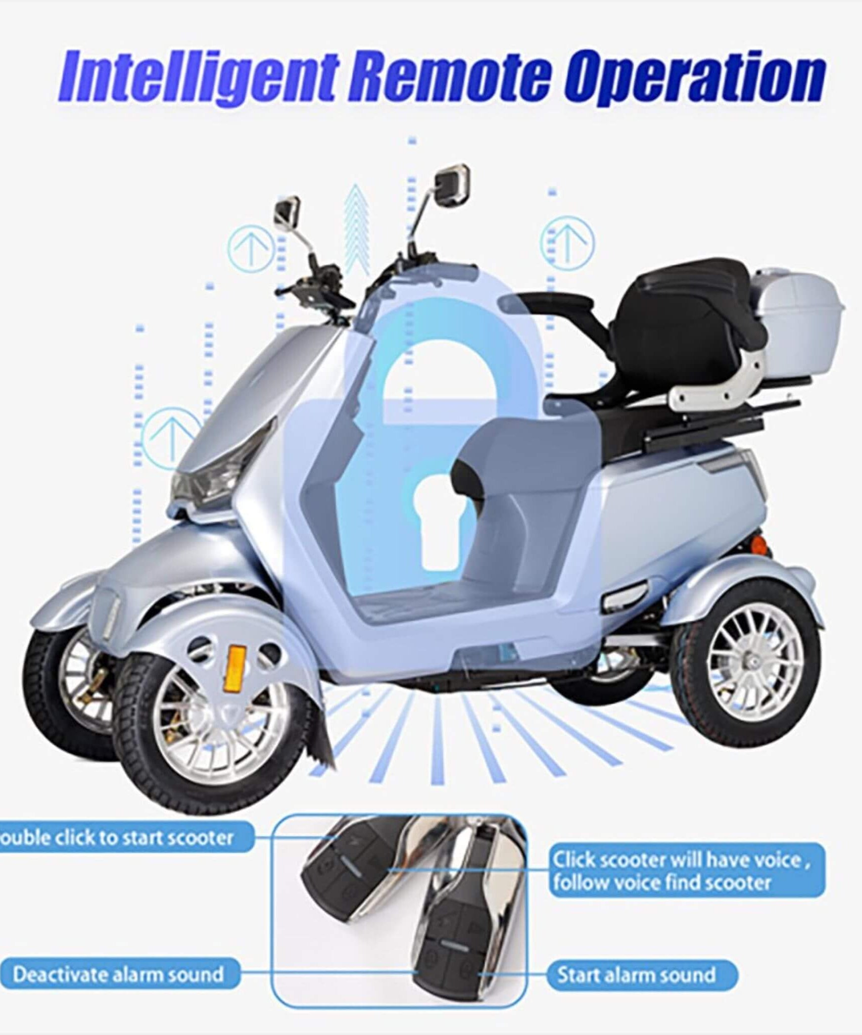 Zvg Heavy-Duty 1000W 60V/20AH 330LBS Four-Wheel All-Terrain Travel Mobility Scooter [SN-4L] (SAK97245)