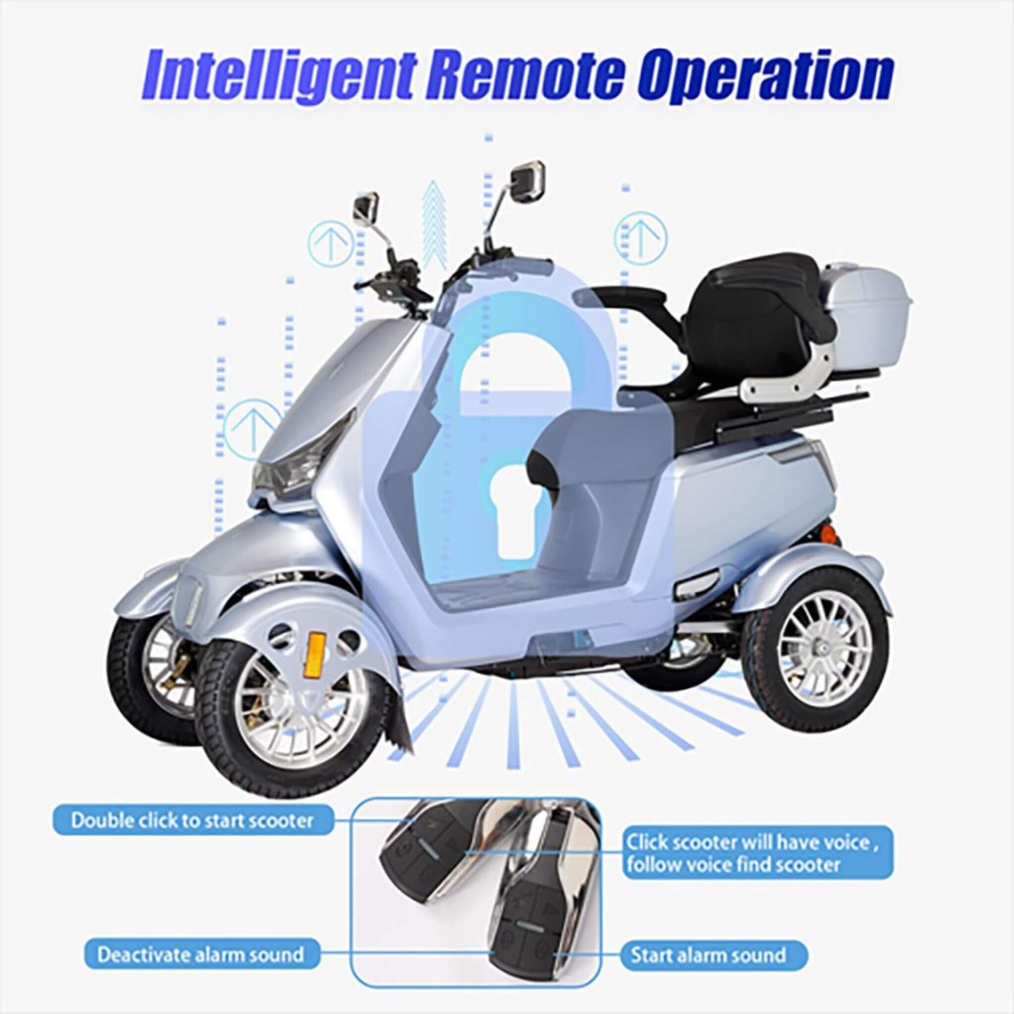 Zvg Heavy-Duty 1000W 60V/20AH 330LBS Four-Wheel All-Terrain Travel Mobility Scooter [SN-4L] (SAK97245)